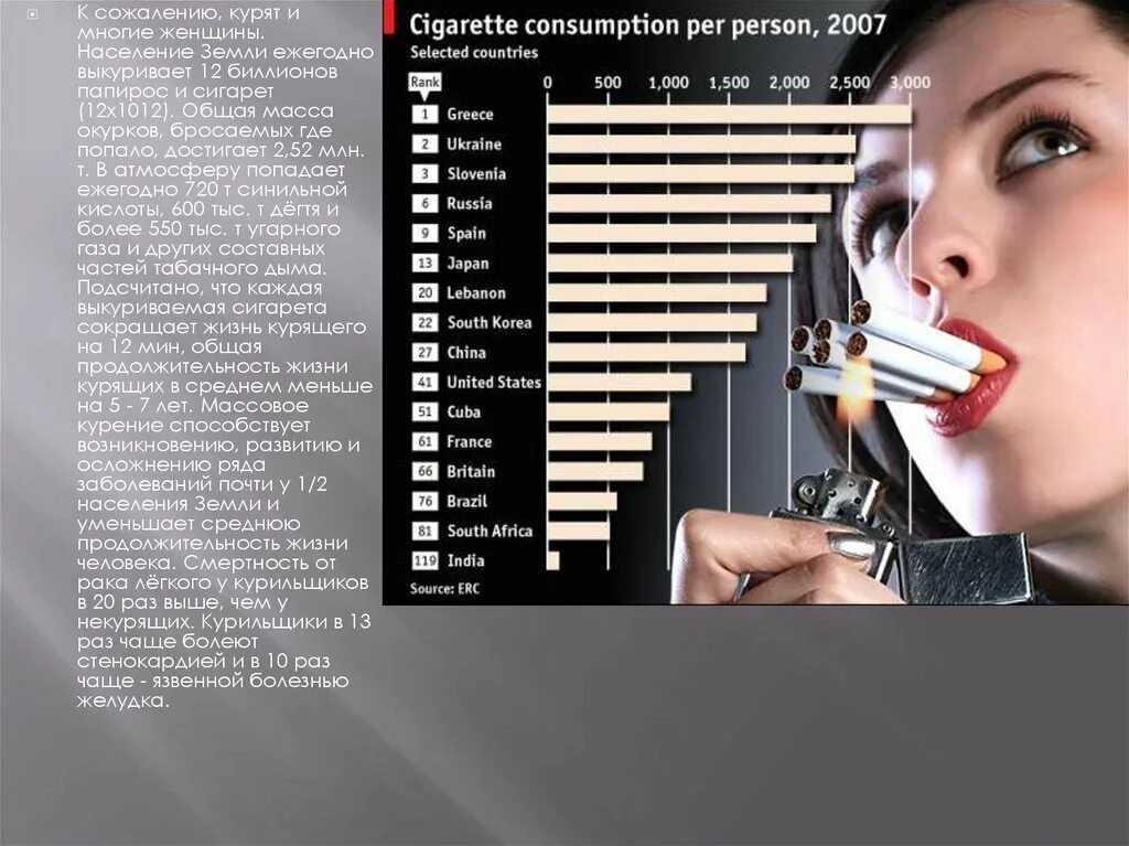 Сколько живут курящие. Продолжительность жизни курильщика. Средняя Продолжительность у курильщиков. Продолжительность жизни курящего человека. Средняя Продолжительность жизни курильщика (лет):.