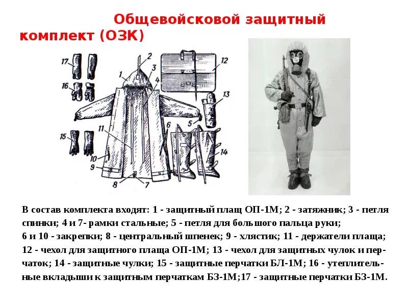 Костюм составные части. Комплектность ОЗК ОП-1. Общевойсковой защитный костюм ОЗК. Защитный костюм л-1 и общевойсковой защитный комплект ОЗК. ОЗК ОП 1 М состав.