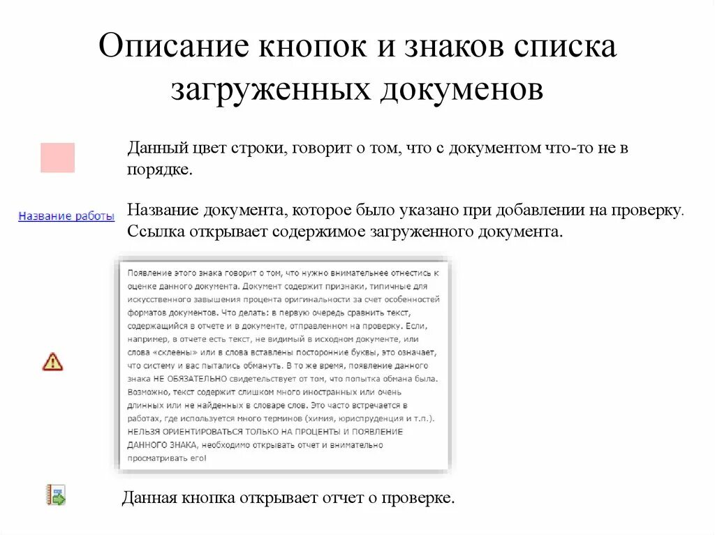 Причины появления документов. Имя документа в ссылке. Появление документа. Список заголовков документа. Отчет о проверке текста.