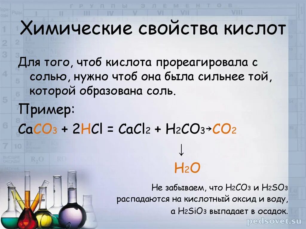 Химия 8 класс кислоты реакции. Химические свойства кислот 8 класс. Химические свойства кислот 8 класс химия. Уравнения химические свойства кислот химия 8 класс. Кислоты химическое взаимодействие.