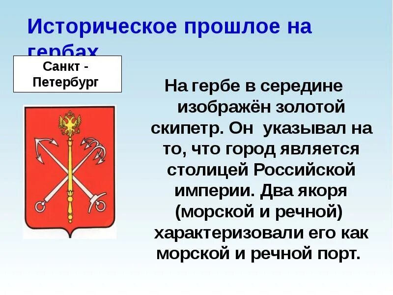 Сообщение о городе символе россии. Герб Санкт-Петербурга. Символ города. Герб Санкт-Петербурга описание.