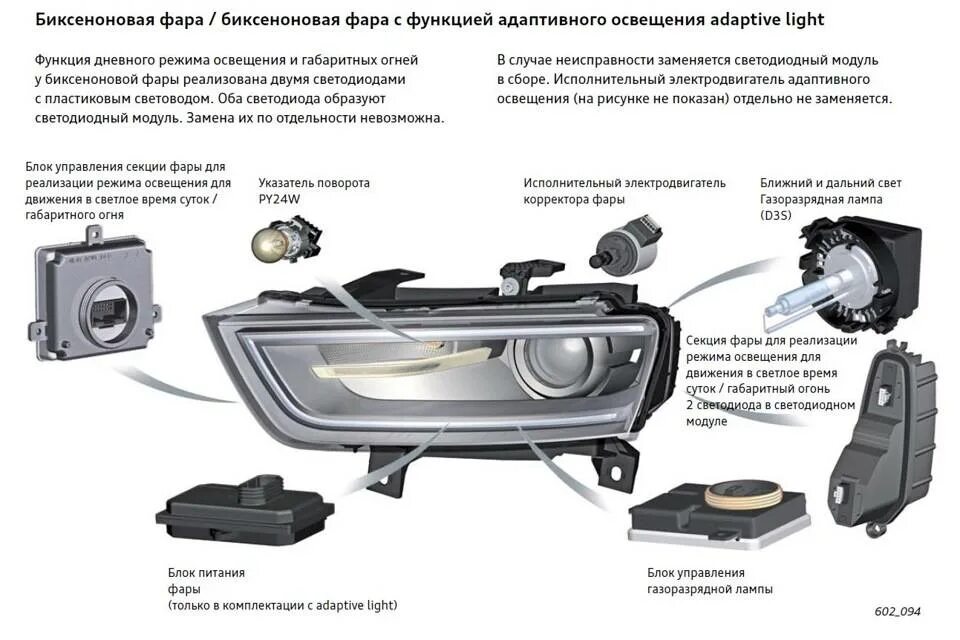 Адаптивное освещение