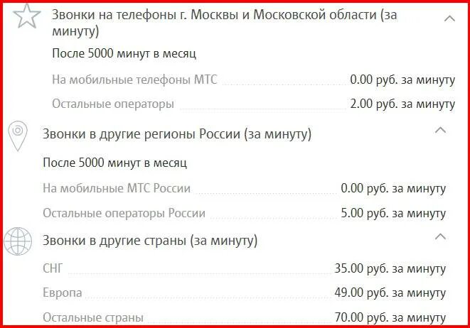 Как позвонить в россию со стационарного. МТС звонки. Минута звонка МТС. Минута разговора на МТС. Расценки телефонных звонков.