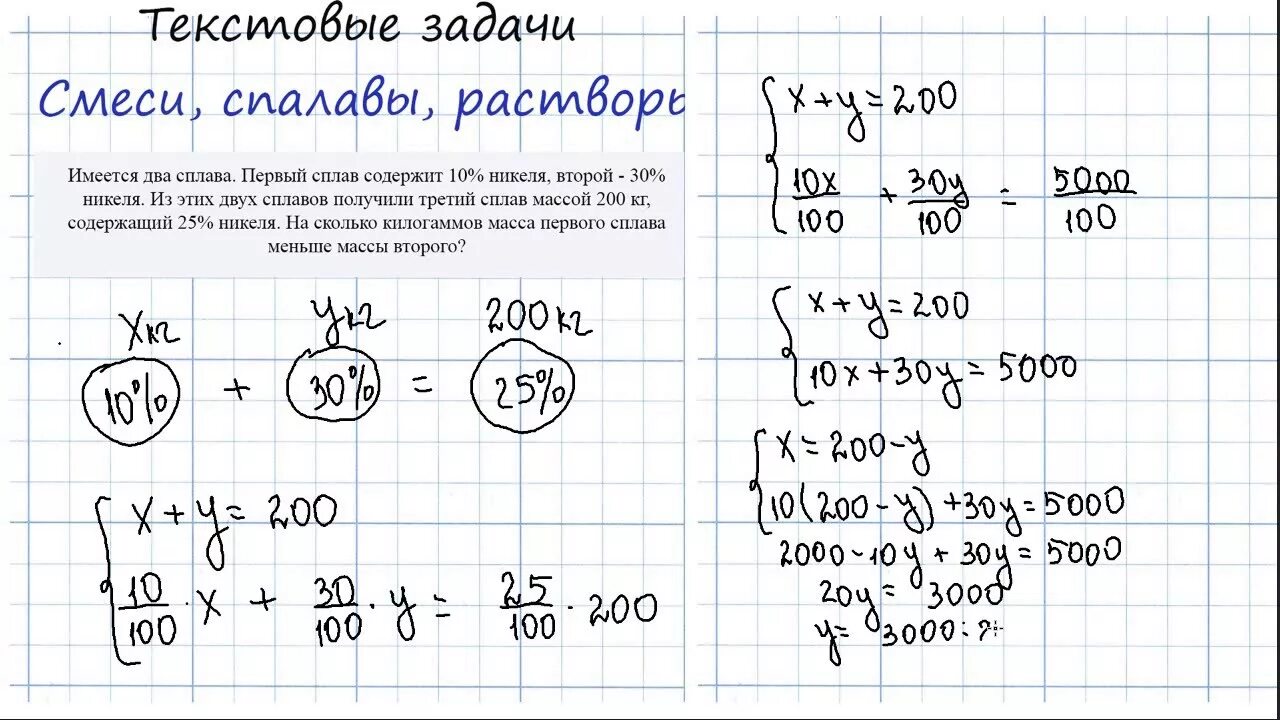 Задача на сплавы ЕГЭ профиль. Математические задачи на смеси. Задачи на сплавы ЕГЭ. Задачи на смеси ЕГЭ. Математика 11 задача 8