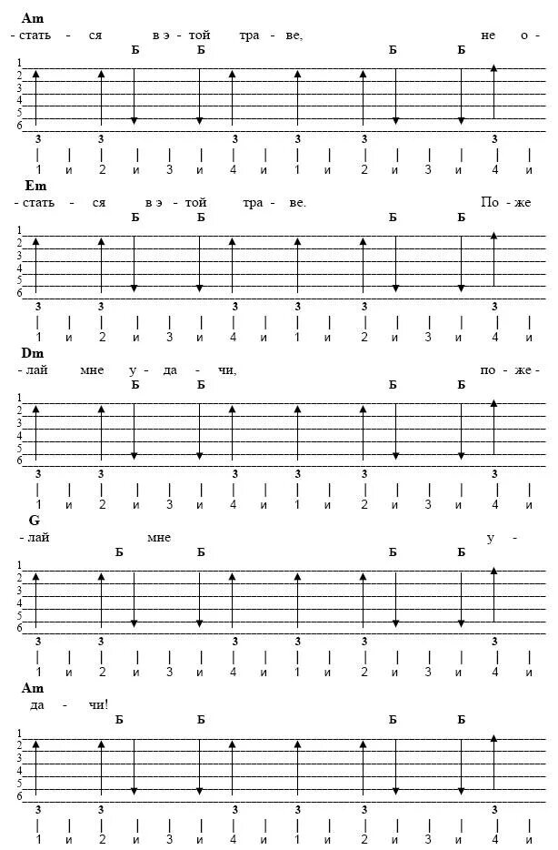 Цой группа гитара аккорды. Группа крови аккорды. Криппа крови на гитаре. Цой группа гитара аккорды. Цой группа крови аккорды для гитары.