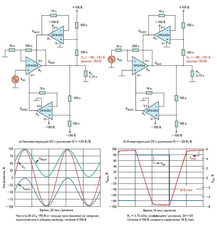 Нарастание напряжения. Усилитель высокого напряжения схема. Высоковольтный операционный усилитель на транзисторах. Операционный усилитель скорость нарастания выходного сигнала. Высоковольтный операционный усилитель схема.