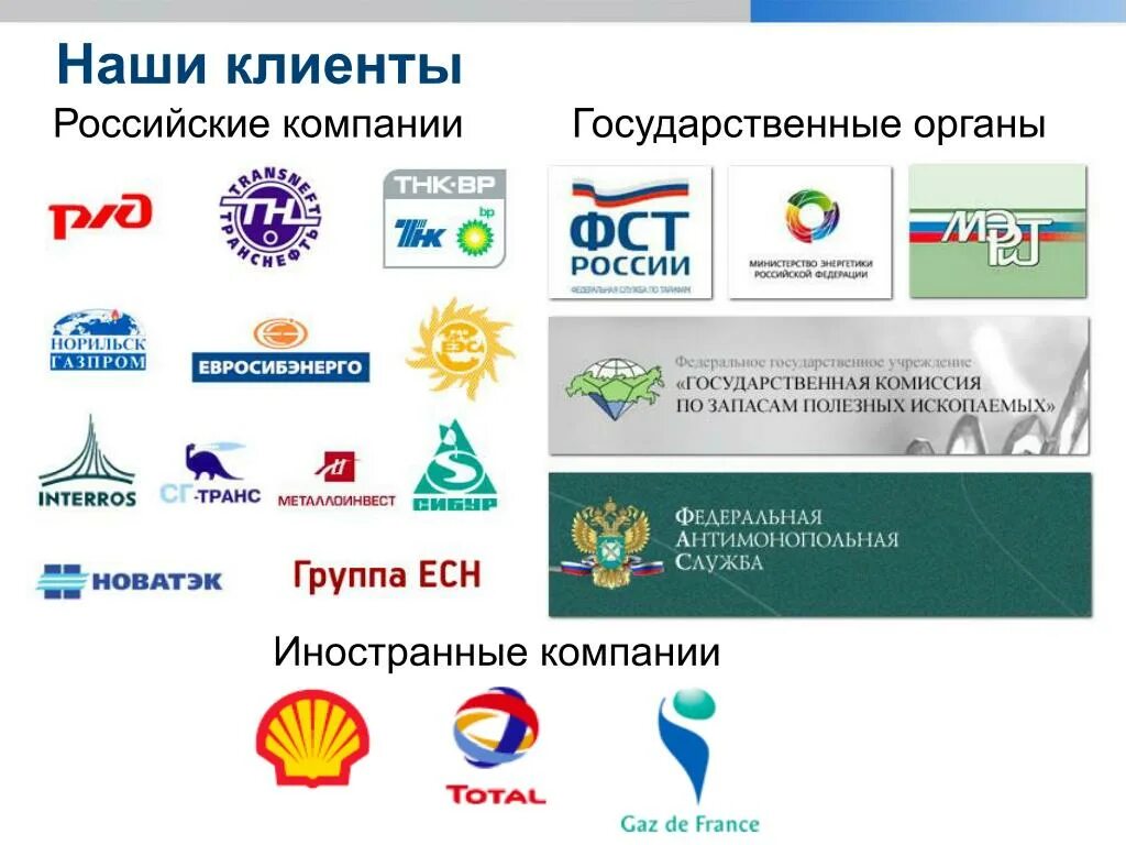 Государственной организации 20 лет. Государственные фирмы в России. Российские компании. Государственные предприятия России. Иностранные организации в России.