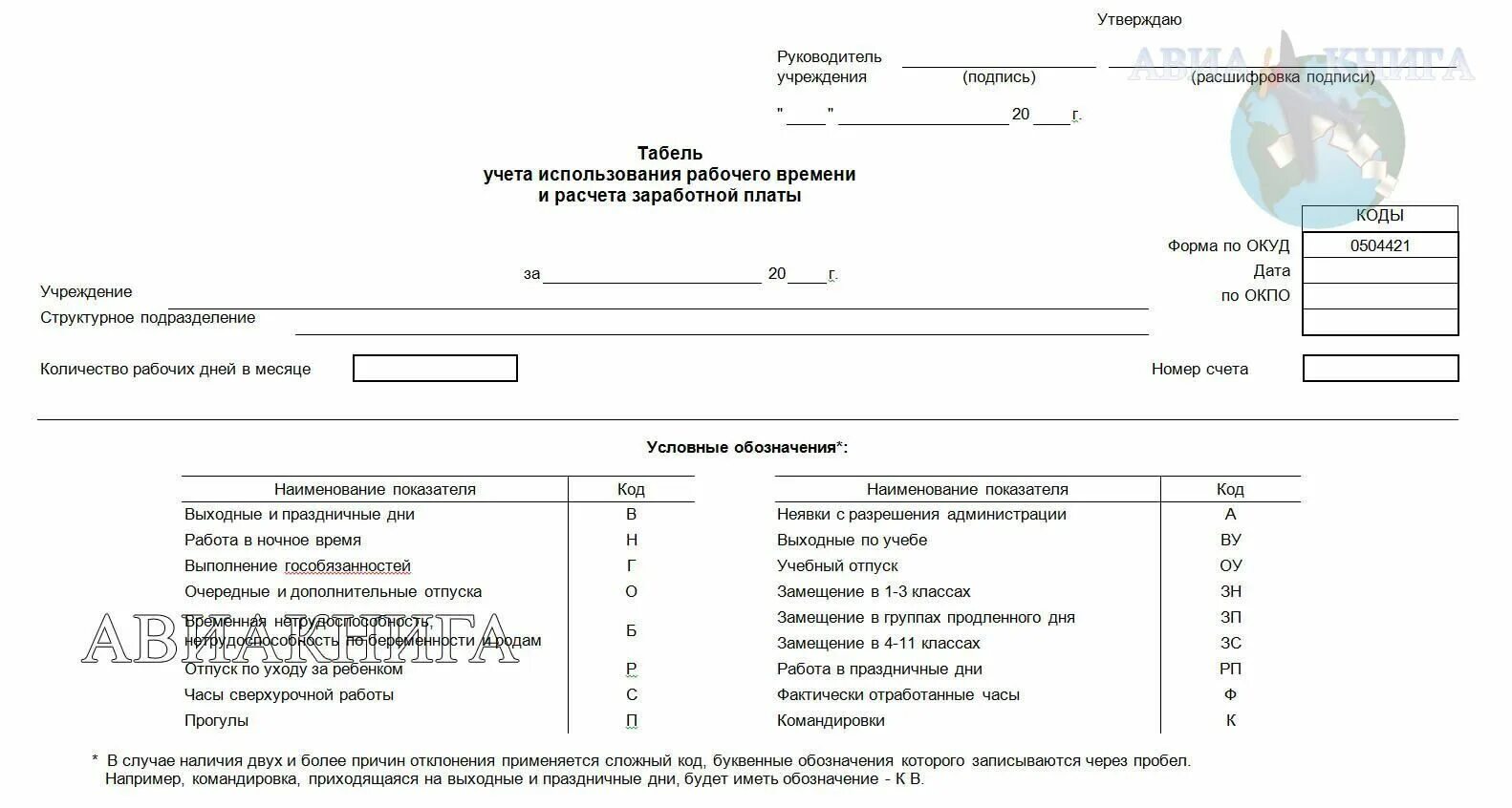 Приказ минфина рф от 29.07 1998 34н. Табель учета рабочего 0504421. Образец табеля учета рабочего 0504421. Форма табеля учета рабочего времени форму 0504421. Табель ОКУД 0504421.