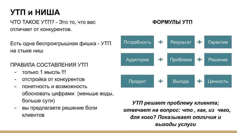 Уникальный пример. Уникальное торговое предложение. Уникальное торговое предложение примеры. УТП уникальное торговое предложение. Формулировка УТП.