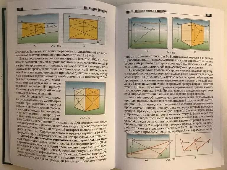 Высотные учебник. Учебное пособие Макарова перспектива. Книга в перспективе. Высота учебника. Размер книг перспектива.