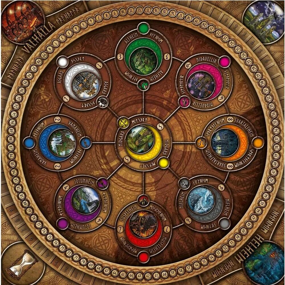 Настольная игра медуза. История 9 миров. Девять миров древа иггдрасиль. Иггдрасиль мировое древо схема. Ясень иггдрасиль мировое дерево.