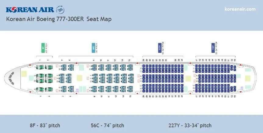 Посадочные места boeing 777 300er