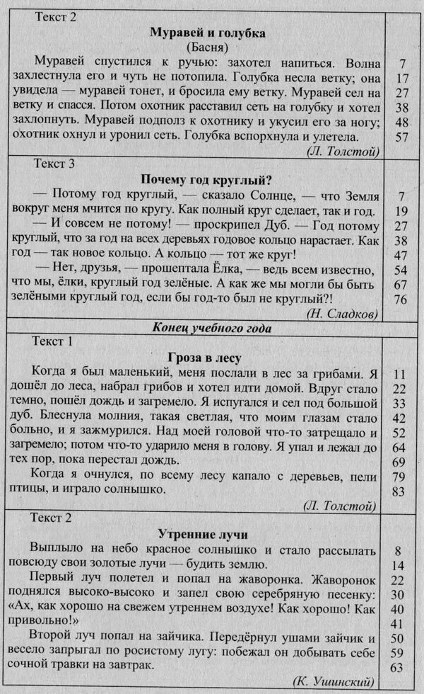 Выплыло на небо красное солнышко и стало рассылать повсюду. Басня муравей и Голубка. Выплыло на небо солнышко и стало рассылать повсюду свои золотые. Муравей сел на ветку и спасся волна