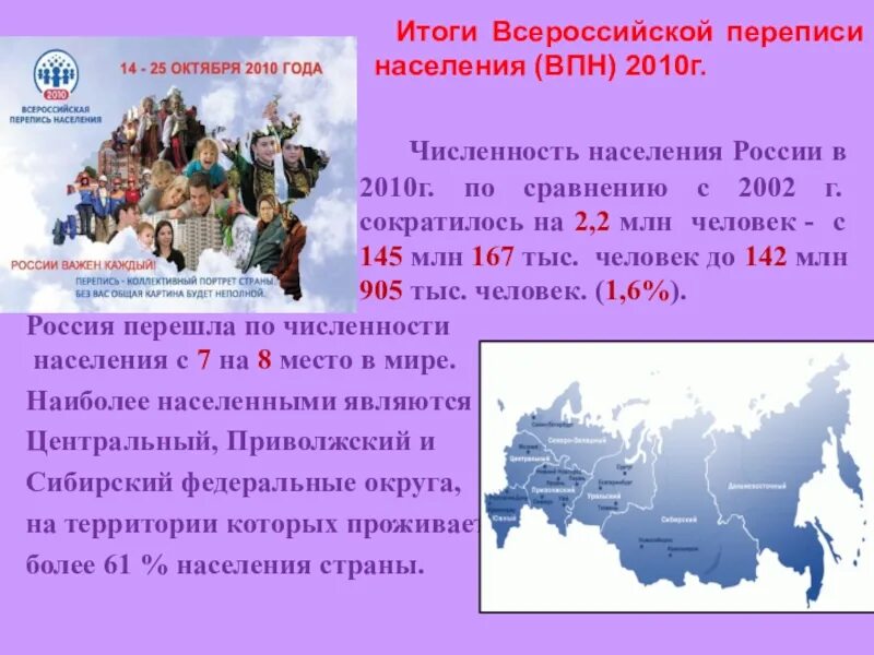 Численность населения россии конспект 8 класс. Перепись населения в России. Итоги переписи населения России. Годы переписи населения в России. Итоги последней переписи населения.