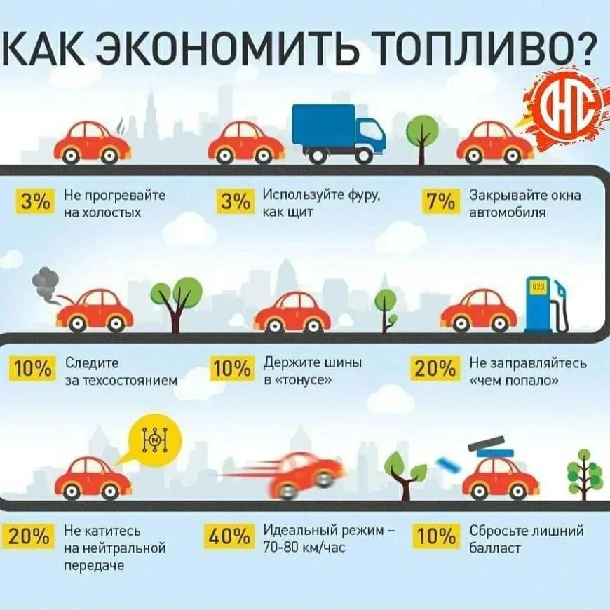 Экономичный бензин. Советы по экономии топлива. Экономия автомобильного топлива. Как экономить топливо. Способы экономии топлива на автомобиле.