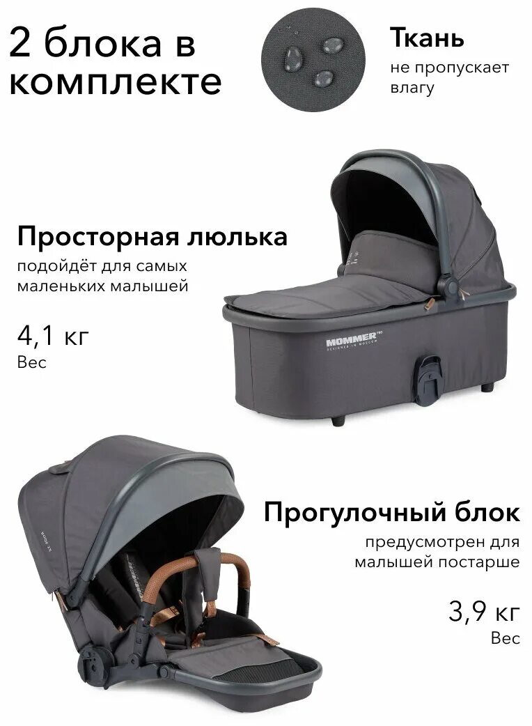 Mommer pro 3. Коляска Mommer Pro 2 в 1. Коляска трансформер 2 в 1 Mommer Pro. Коляска Happy Baby Mommer Pro. Happy Baby Mommer Pro 2в1.