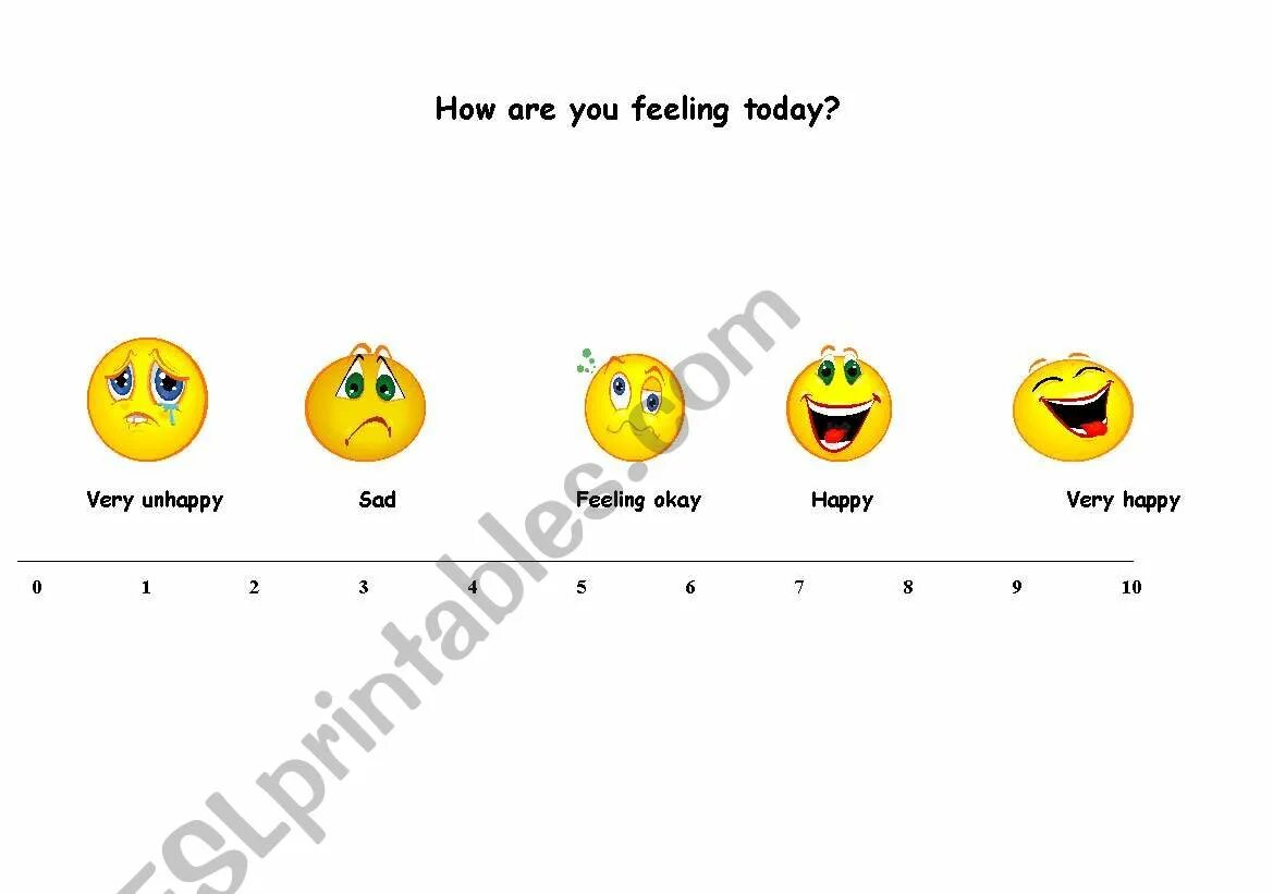 How are you english. How did you feeling today мем. How are you today картинки. How are you плакат. How are u перевод.