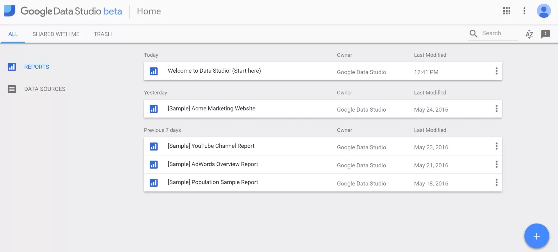 Google дата. Дата студио. гугл дата студия. google центр данных. google data studio adwords.