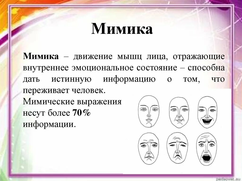 Мимическое выражение эмоций. Мимика это определение. Мимика презентация. Мимика это в психологии.