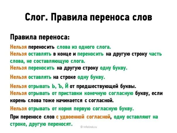 Переносится на следующий. Правила переноса слов в русском языке 2 класс. Правило переноса слов в русском языке для 1. Правило переноса слова русский язык 2 класс. Правила как правильно переносить слова.