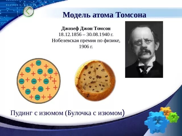 Модель атома Джозефа Джона. Модель атома томсона пудинг с изюмом