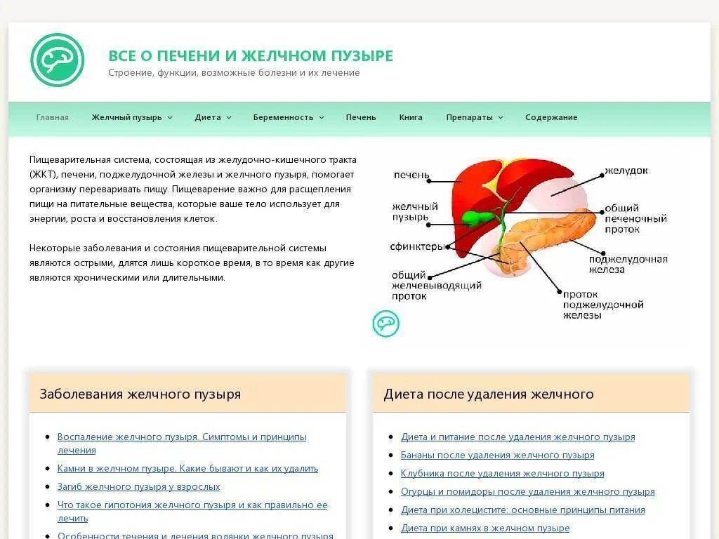 Польза для печени и желчного пузыря. Диета после удаления жёлчного пузыря с камнями лапароскопия. Диета при удаленном желчном пузыре. Удалённый желчный пузырь диета. Диетотерапия при заболеваниях желчного пузыря.