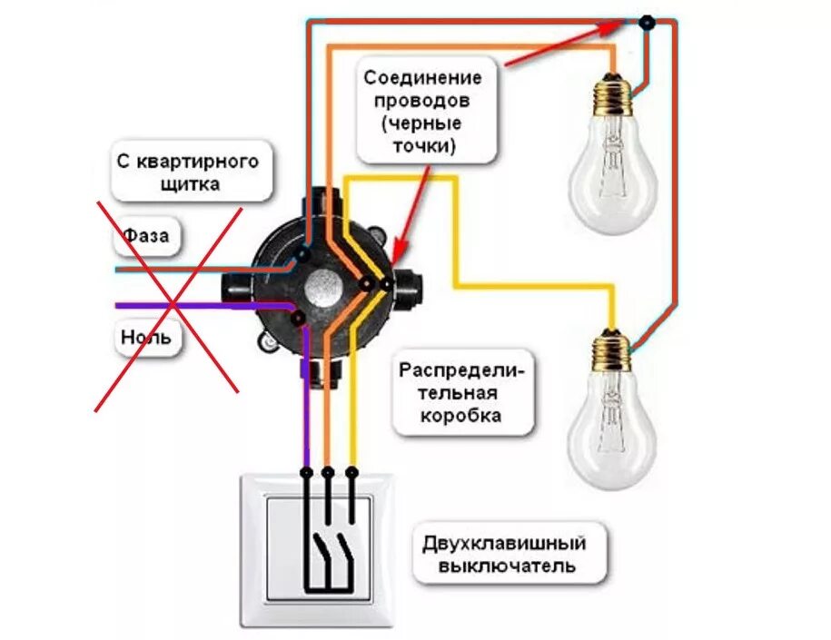 Схема подключения двойного выключателя света. Схема подключения 2. схема с двухклавишным выключателем. Схема подключения лампы на 2 выключателя. Как подключить 2х.клавишный выключатель.на 2 лампочки.