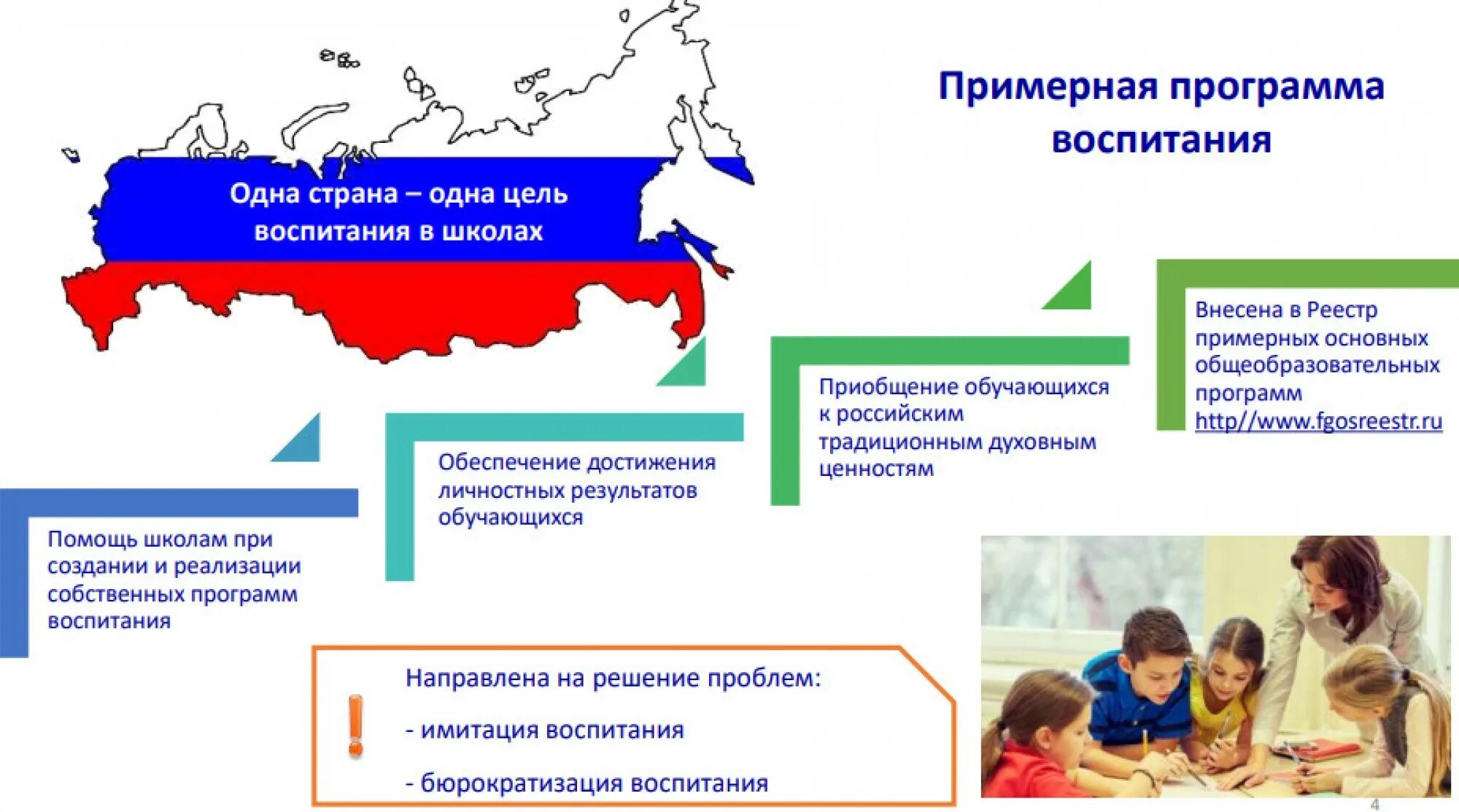 Воспитание в 2022 году