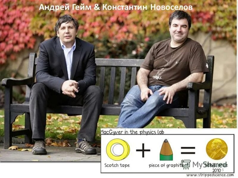 андрей гейм и константин новосёлов. андрею гейму и константину новоселову. андрей гейм и константин новосёлов. андрей гейм и константин новоселов нобелевская премия. андрей гейм и константин новосёлов.