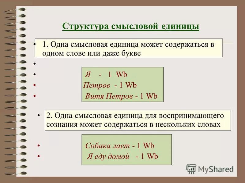 Смысловая единица информации. Семантическая мера информации пример. Исследование смс. Меры и единицы измерения информации. Смысловые единицы текста это.