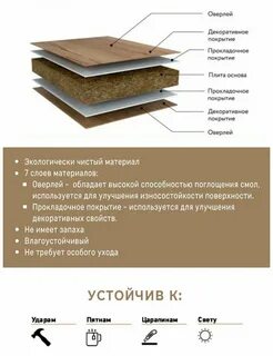 Размеры лдсп 16 мм для мебели