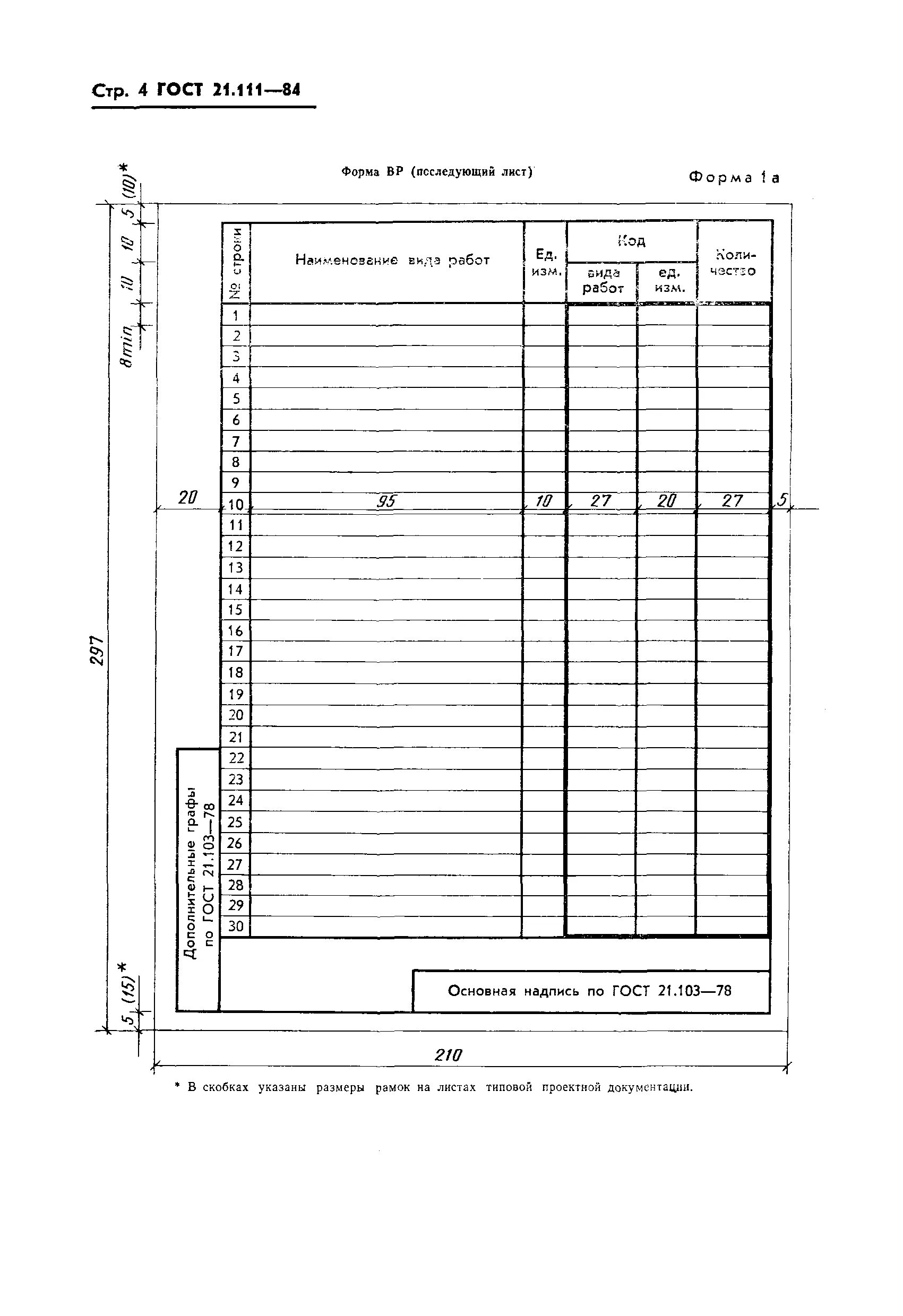 ГОСТ 21.111-84. Таблица ведомости объемов строительных и монтажных работ. Ведомость объёмов работ в проектной документации пример. Ведомость объёмов работ в проектной документации Размеры. Гост 21.110 статус