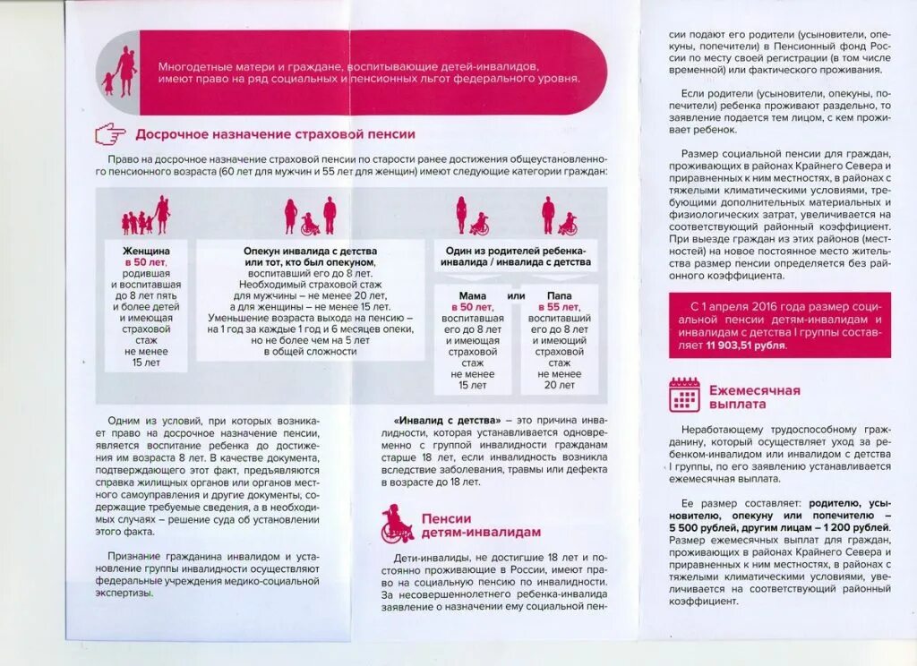 Ребенок инвалид детства пенсия матери