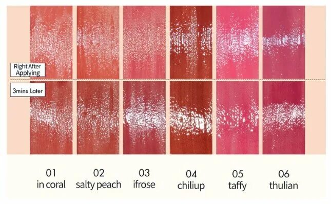 Mqny dewy water glow tint. Lizda glow fit тинт для губ. Rom nd dewyful water tint. Romand dewyful water tint. Rom&nd dewyful water tint 11.