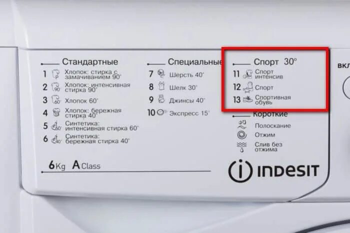 Кроссовки какой режим. Машина Beko стиральная режимы стирки обувь. Режим стирки обуви в стиральной машине. Стиральные машины с режимом стирки обуви. На каком режиме стирать кроссовки в стиральной машине.