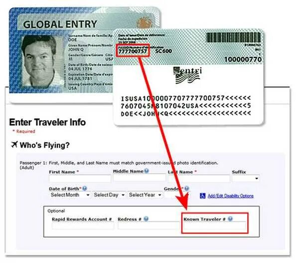 Enter card number. Global entry. entry card. traveler card. travel numbers.