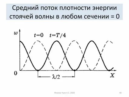 Средний поток