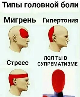 Если часто болит голова к какому врачу