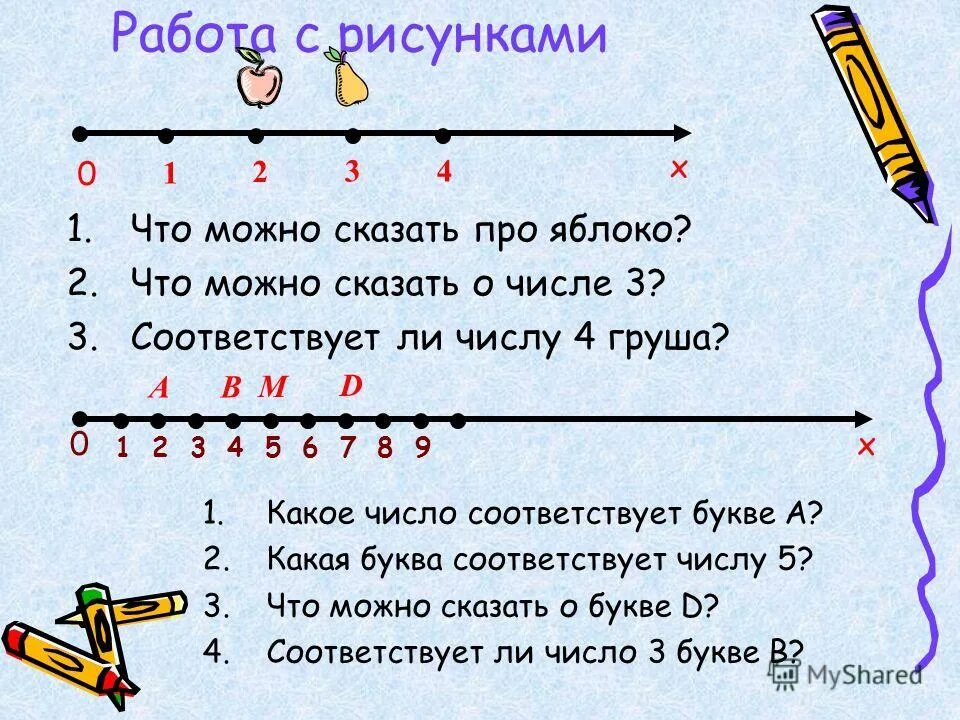 Одна из них соответствует числу 53. Действительные числа и координатная прямая. На координатной прямой отмечено число а. На координатной прямой точками отмечены числа. Координатная прямая отметьте на прямой точки.