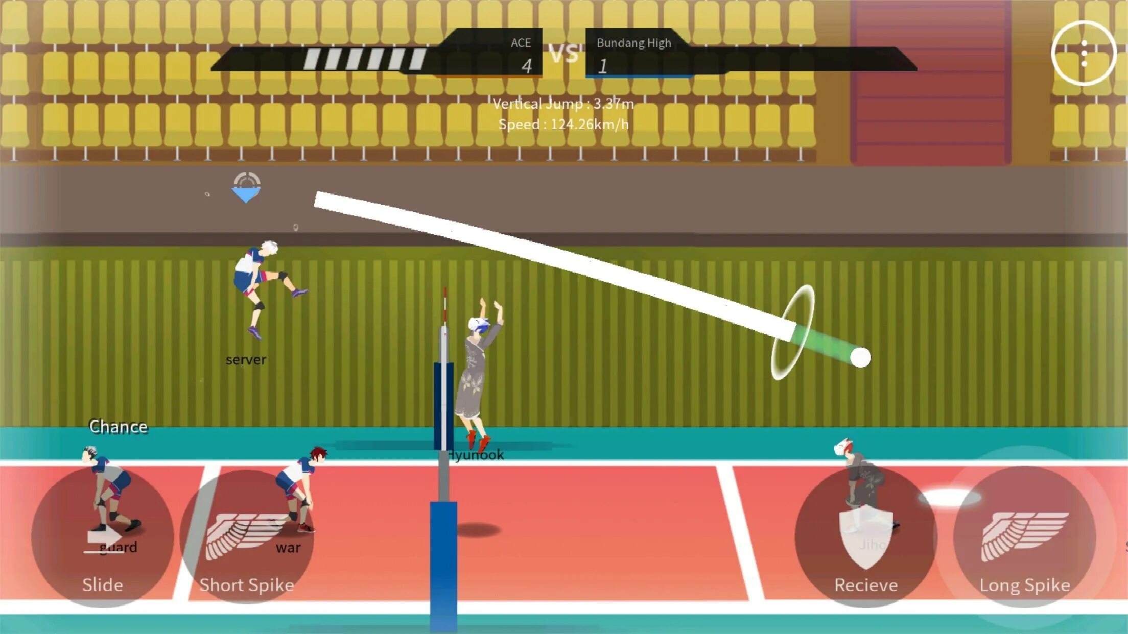 Игра the Spike. The Spike Volleyball игра. Тахи из игры the Spike. The Spike Volleyball 2.3.0.