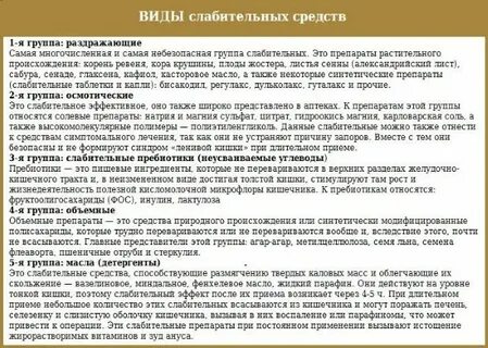 Запоры у взрослых после операции