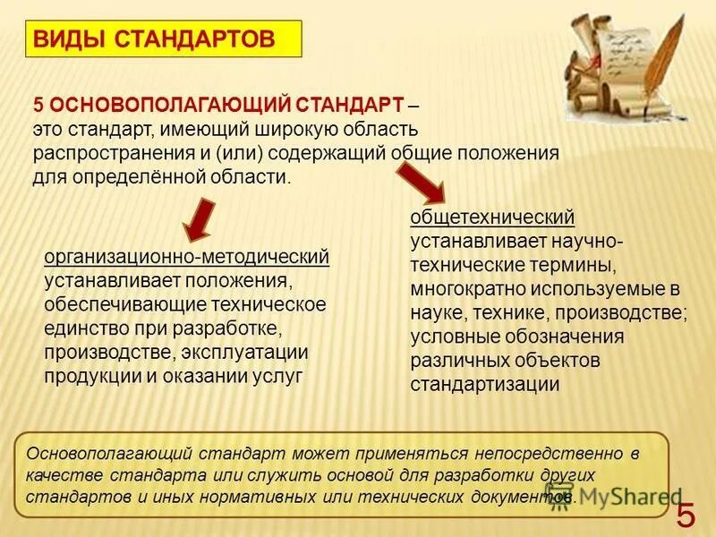 Стандартам и имеет высокий