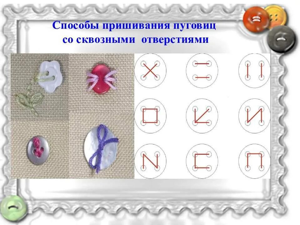 Пришивание пуговиц ремонт одежды 3 класс. Способы пришивания пуговиц. методы пришивания пуговиц. пришивание пуговицы с 2 отверстиями технология. схема пришивания пуговиц.