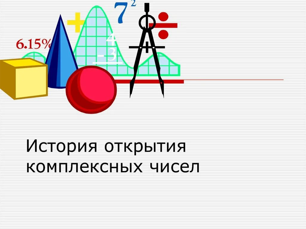 История создания комплексных чисел. История открытия комплексных чисел. история открытия комплексных чисел презентация. комплексные числа картинки для презентации. история появления комплексных чисел рисунок.