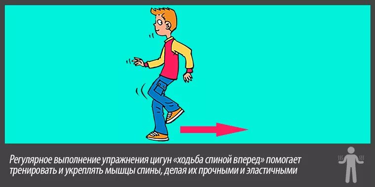 Программа идущие вперед. Идти спиной вперед. ходить спиной вперед. ходьба спиной вперед. бег спиной вперед.