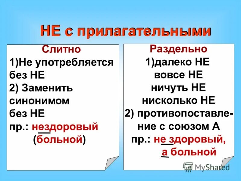 Не мала почему раздельно. Не с прилагательными. Не с прилагательными как пишется. Прилагательные со слитным написанием не. Правило написания не с прилагательными.