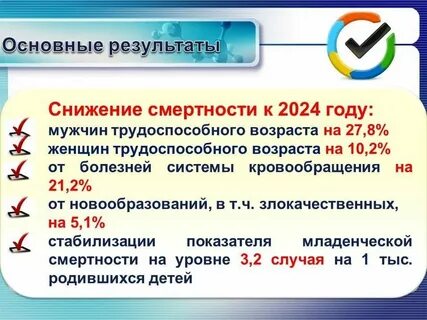 Снижение младенческой смертности