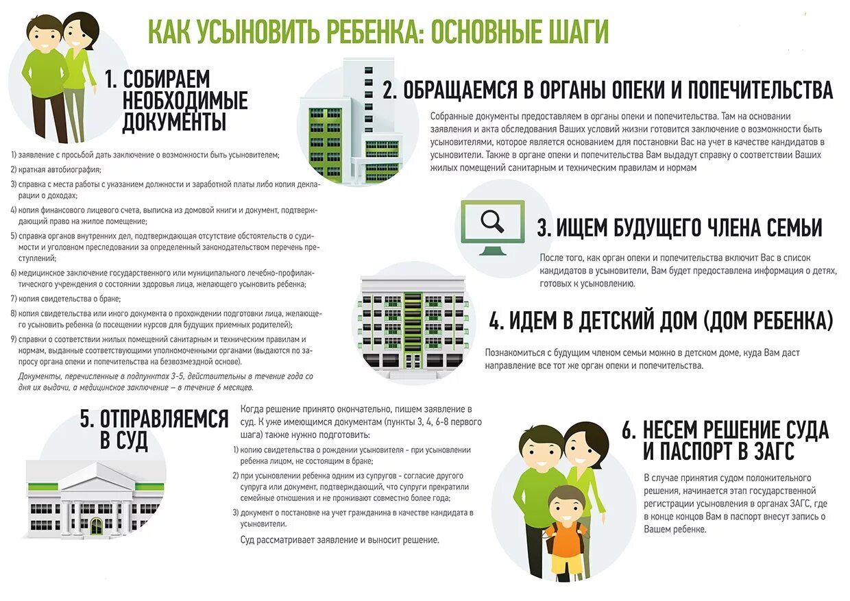 Как получить ребенка в жизни. Документ об усыновлении. Документы для оформления опеки усыновления. Документы необходимые при усыновлении ребенка. Перечень документов на удочерение ребенка.