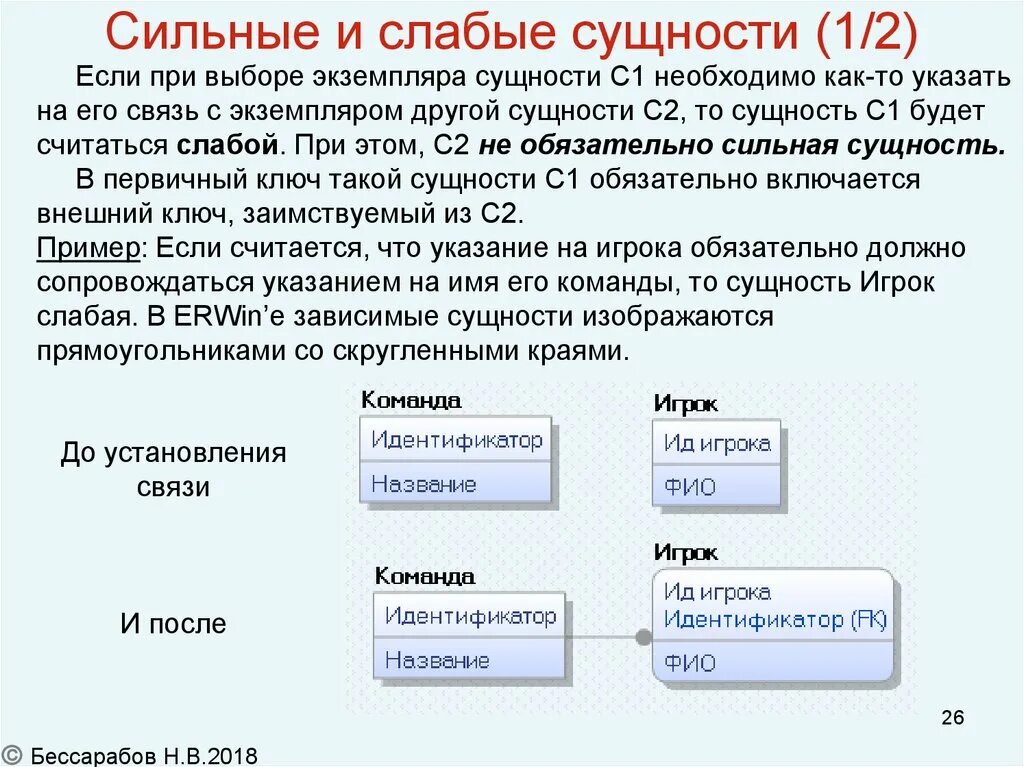 Первичный ключ сущности. Сильные и слабые сущности базы данных. Слабый и сильный Тип сущности. Первичный ключ и внешний ключ. Первичный ключ слабой сущности.