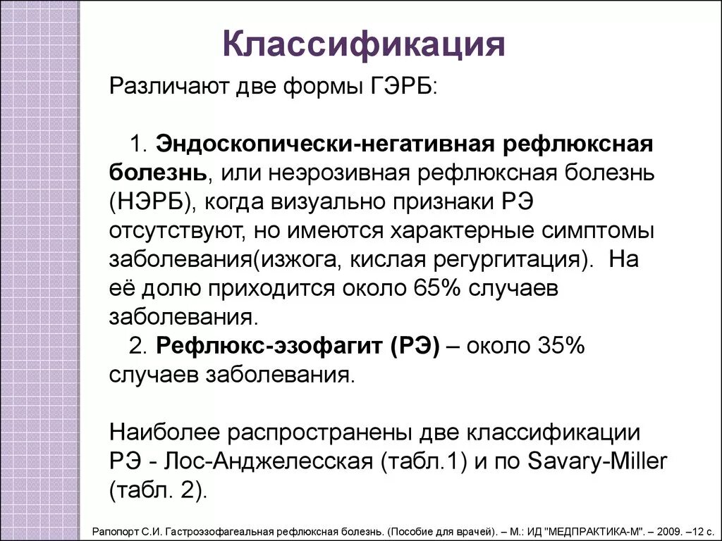 Формы ГЭРБ. Гастроэзофагеальная рефлюксная болезнь эндоскопически негативная. Неэрозивная рефлюксная болезнь (ГЭРБ). Эндоскопически негативная ГЭРБ это.